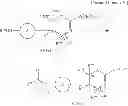 Fig. 37 - Pharmaceutical composition for treating alzheimer's disease
