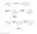 Fig. 04 - Benzoxazepin PI3K inhibitor compounds and methods of use
