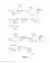 Fig. 05 - Benzoxazepin PI3K inhibitor compounds and methods of use