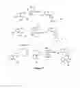 Fig. 06 - Benzoxazepin PI3K inhibitor compounds and methods of use