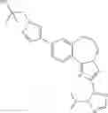 Fig. 108 - Benzoxazepin PI3K inhibitor compounds and methods of use