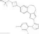 Fig. 111 - Benzoxazepin PI3K inhibitor compounds and methods of use