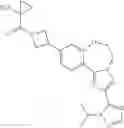 Fig. 121 - Benzoxazepin PI3K inhibitor compounds and methods of use