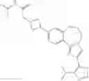 Fig. 128 - Benzoxazepin PI3K inhibitor compounds and methods of use