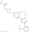 Fig. 140 - Benzoxazepin PI3K inhibitor compounds and methods of use