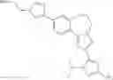 Fig. 157 - Benzoxazepin PI3K inhibitor compounds and methods of use