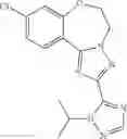 Fig. 167 - Benzoxazepin PI3K inhibitor compounds and methods of use