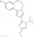 Fig. 168 - Benzoxazepin PI3K inhibitor compounds and methods of use