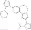 Fig. 170 - Benzoxazepin PI3K inhibitor compounds and methods of use