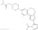 Fig. 200 - Benzoxazepin PI3K inhibitor compounds and methods of use
