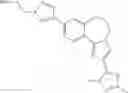 Fig. 207 - Benzoxazepin PI3K inhibitor compounds and methods of use