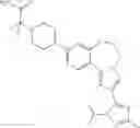 Fig. 211 - Benzoxazepin PI3K inhibitor compounds and methods of use