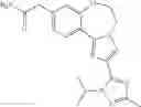Fig. 222 - Benzoxazepin PI3K inhibitor compounds and methods of use