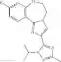 Fig. 233 - Benzoxazepin PI3K inhibitor compounds and methods of use