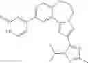 Fig. 248 - Benzoxazepin PI3K inhibitor compounds and methods of use