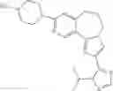 Fig. 261 - Benzoxazepin PI3K inhibitor compounds and methods of use