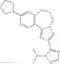 Fig. 287 - Benzoxazepin PI3K inhibitor compounds and methods of use