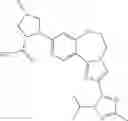 Fig. 303 - Benzoxazepin PI3K inhibitor compounds and methods of use