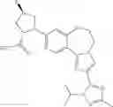 Fig. 321 - Benzoxazepin PI3K inhibitor compounds and methods of use