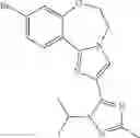 Fig. 332 - Benzoxazepin PI3K inhibitor compounds and methods of use