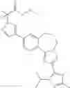 Fig. 333 - Benzoxazepin PI3K inhibitor compounds and methods of use
