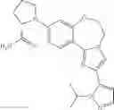 Fig. 355 - Benzoxazepin PI3K inhibitor compounds and methods of use