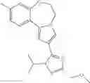 Fig. 361 - Benzoxazepin PI3K inhibitor compounds and methods of use