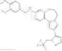 Fig. 362 - Benzoxazepin PI3K inhibitor compounds and methods of use