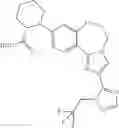 Fig. 391 - Benzoxazepin PI3K inhibitor compounds and methods of use