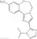 Fig. 401 - Benzoxazepin PI3K inhibitor compounds and methods of use