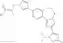 Fig. 427 - Benzoxazepin PI3K inhibitor compounds and methods of use