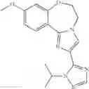 Fig. 437 - Benzoxazepin PI3K inhibitor compounds and methods of use