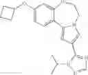 Fig. 443 - Benzoxazepin PI3K inhibitor compounds and methods of use