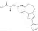 Fig. 461 - Benzoxazepin PI3K inhibitor compounds and methods of use