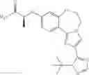 Fig. 466 - Benzoxazepin PI3K inhibitor compounds and methods of use