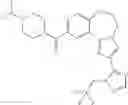 Fig. 48 - Benzoxazepin PI3K inhibitor compounds and methods of use
