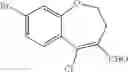 Fig. 495 - Benzoxazepin PI3K inhibitor compounds and methods of use