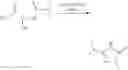 Fig. 500 - Benzoxazepin PI3K inhibitor compounds and methods of use