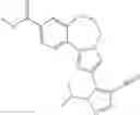 Fig. 515 - Benzoxazepin PI3K inhibitor compounds and methods of use