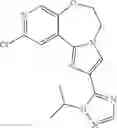 Fig. 529 - Benzoxazepin PI3K inhibitor compounds and methods of use
