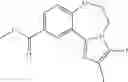 Fig. 532 - Benzoxazepin PI3K inhibitor compounds and methods of use