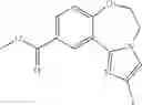 Fig. 533 - Benzoxazepin PI3K inhibitor compounds and methods of use