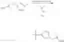 Fig. 585 - Benzoxazepin PI3K inhibitor compounds and methods of use