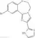 Fig. 624 - Benzoxazepin PI3K inhibitor compounds and methods of use