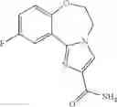 Fig. 633 - Benzoxazepin PI3K inhibitor compounds and methods of use