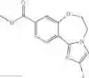 Fig. 664 - Benzoxazepin PI3K inhibitor compounds and methods of use