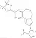 Fig. 673 - Benzoxazepin PI3K inhibitor compounds and methods of use