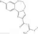 Fig. 690 - Benzoxazepin PI3K inhibitor compounds and methods of use