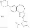 Fig. 707 - Benzoxazepin PI3K inhibitor compounds and methods of use