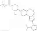 Fig. 728 - Benzoxazepin PI3K inhibitor compounds and methods of use